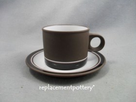Contrast Cup & Saucer