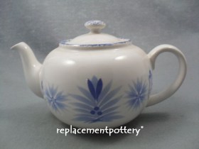 Provence Teapot