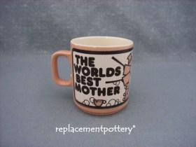 World Best Mother Mug